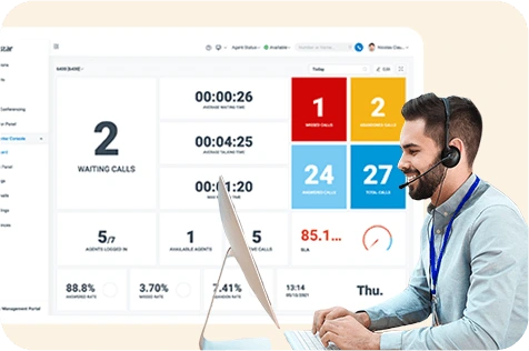 Bảng điều khiển Call Center Yeastar P550