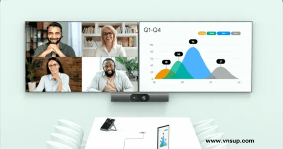 Chia sẻ nội dung và bảng trắng tương tác