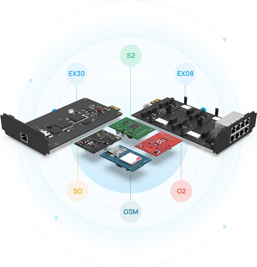 Yeastar P550 thiết kế module linh hoạt