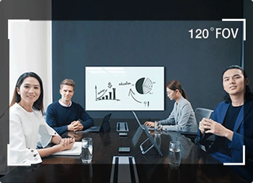 Trường ngắm 120 ° siêu rộng