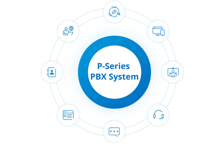Tổng đài IP Yeastar P550 thuộc hệ thống PBX P-Series, dòng sản phẩm “PBX Plus More” thế hệ mới