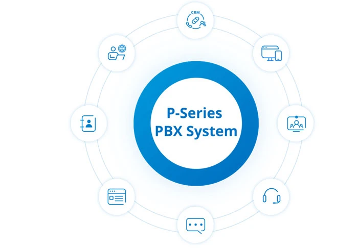 Tổng đài IP Yeastar P550 thuộc hệ thống PBX P-Series, dòng sản phẩm “PBX Plus More” thế hệ mới