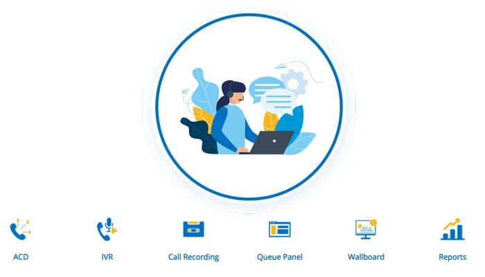 Tổng đài VoIP Yeastar P570