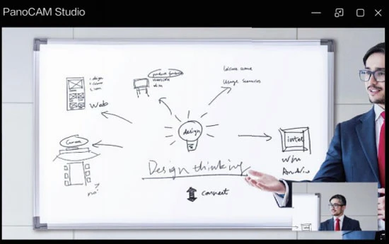 Quan sát rõ từng người tham dự trong khung hình riêng của họ