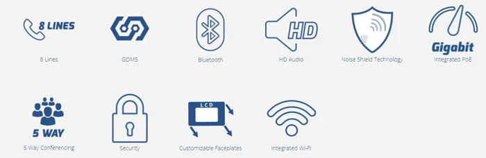 điện thoại IP Grandstream GRP2624