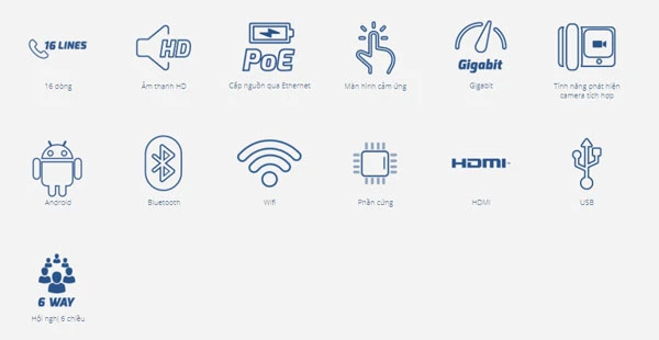 Grandstream GXV3350 là điện thoại bàn IP thế hệ mới