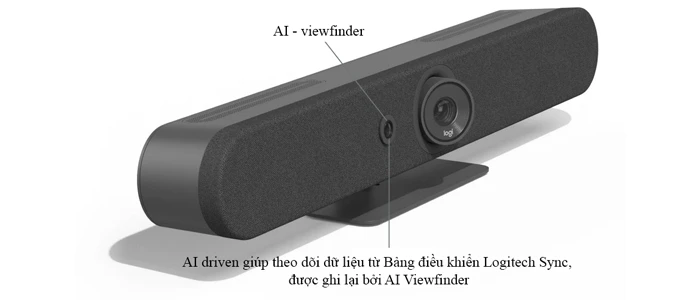 Công nghệ AI view finder trong Logitech Rally Bar