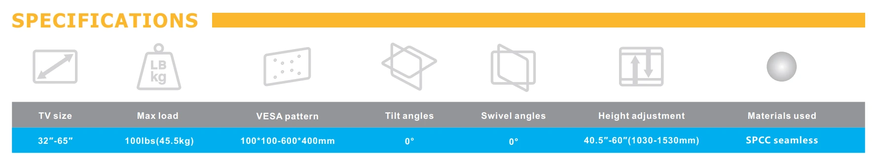 Thông số kĩ thuật của NB AVA1500