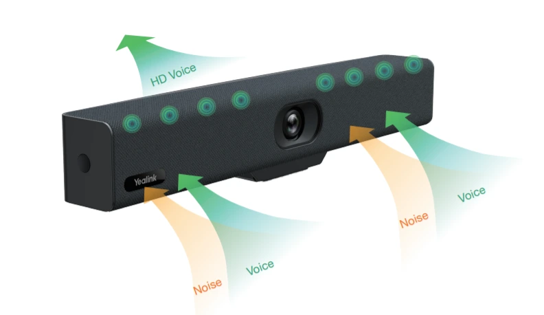 am-thanh-yealink-uvc34