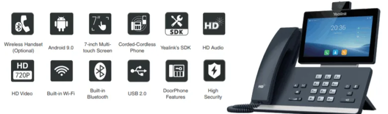 Tính năng nổi bật của Yealink with camera