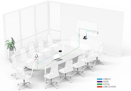 MCore mini-PC trong Thiết bị hội nghị Yealink MVC660