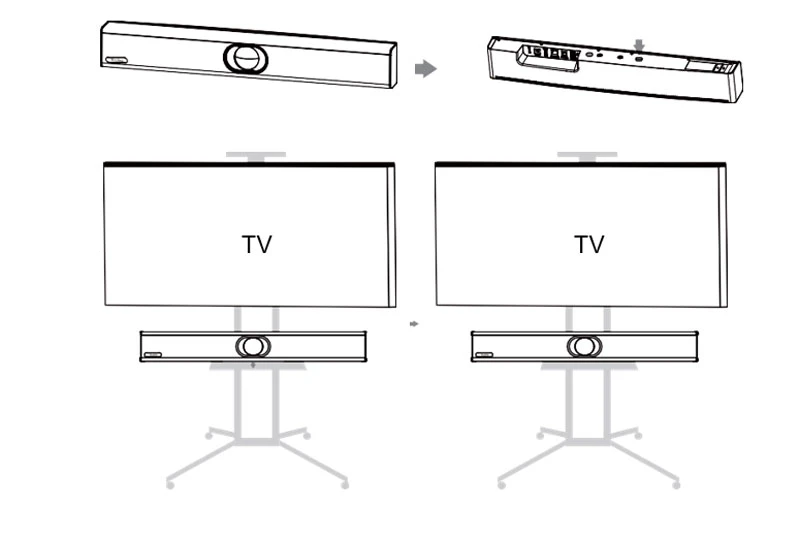 hướng dẫn sử dụng yealink uvc40, treo thiết bị trên tv