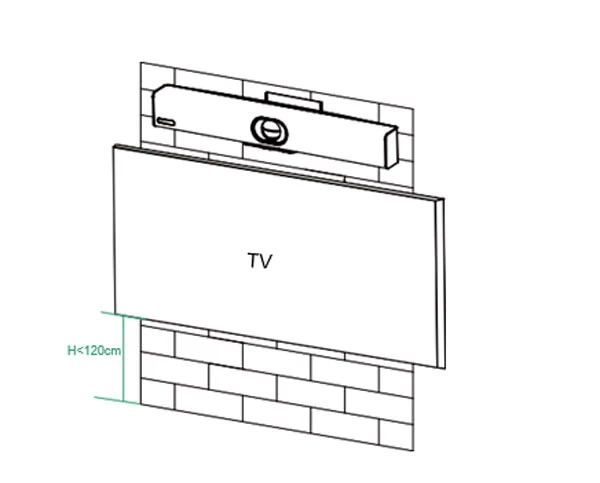 đặt yealink uvc40 trên tv