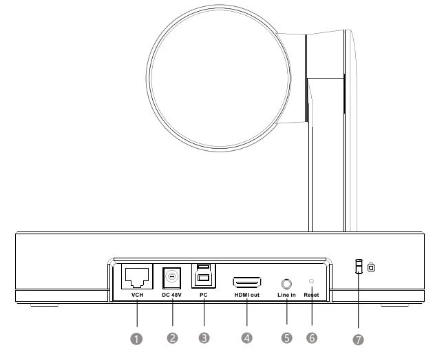 hướng dẫn sử dụng yealink uvc86 08