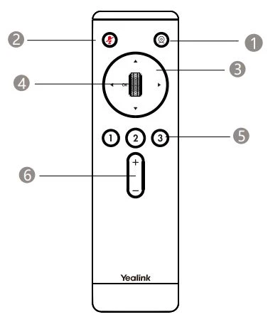 hướng dẫn sử dụng yealink uvc86 