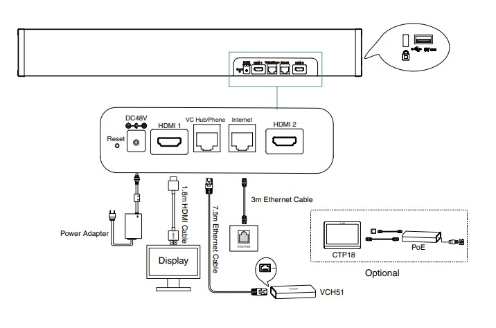 sử dụng yealink meetingbar a20