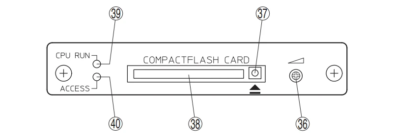 nút chức năng toa ev-200m