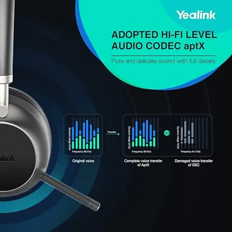 Yealink BH76 with Charging Stand Black