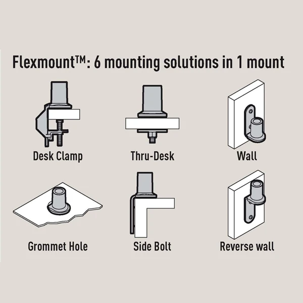 Giá treo màn hình PC Vogel's PFD 8522