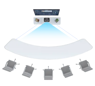 Camera hội nghị truyền hình Minrray UV515AM-03-U2-IR zoom quang 3X