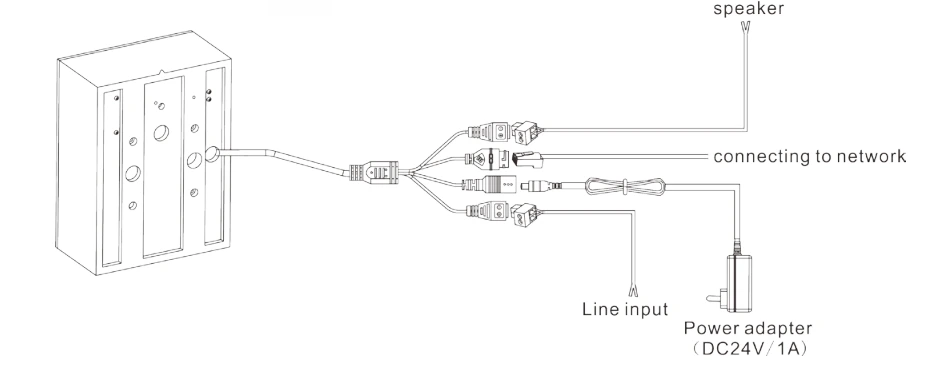 So do ket noi BS-P678IP1