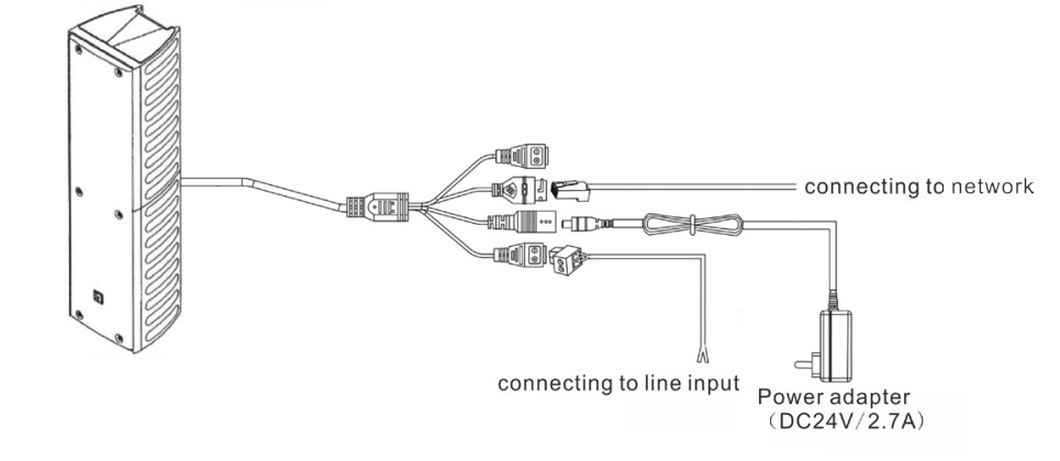 TZ-P406WIP1 connection