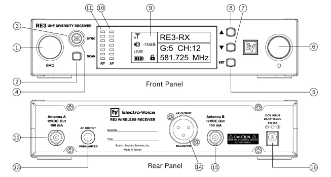 nút chức năng bộ thu re3