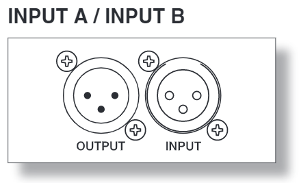 input a b