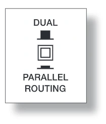 parallel routing
