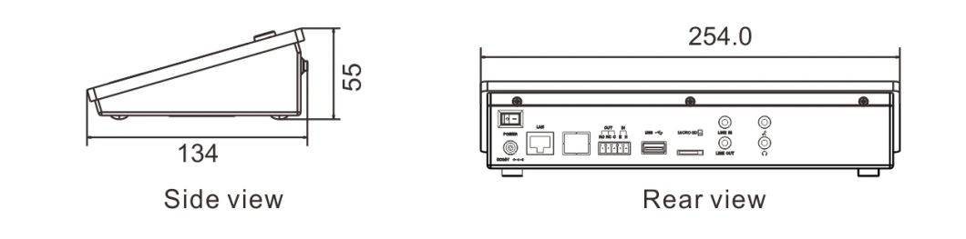 Các mặt của IP-101RM