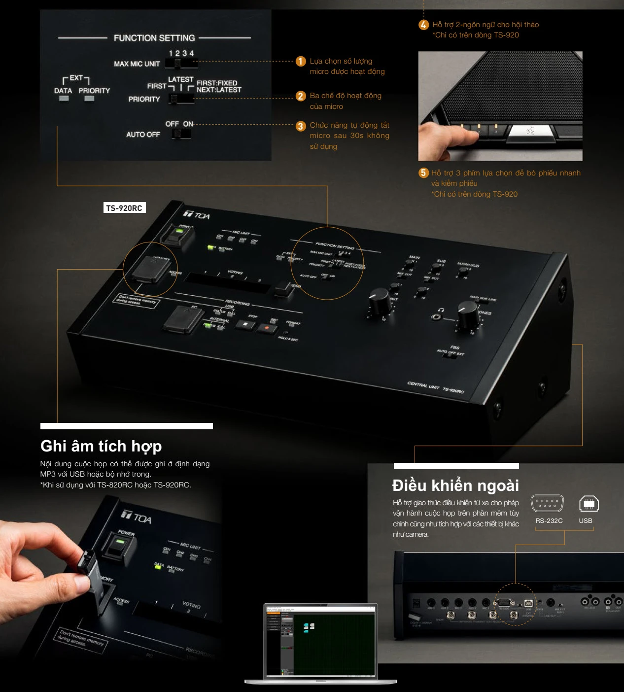 Chức năng của TS-920RC
