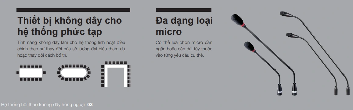 He thong micro cho hoi thao khong day hong ngoai