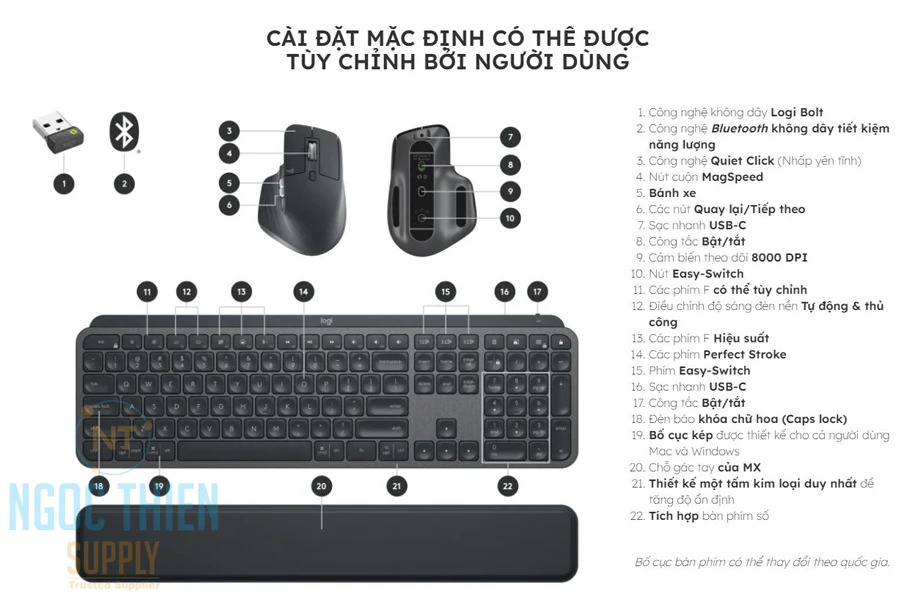 Bộ Logitech MX Keys Combo for Business