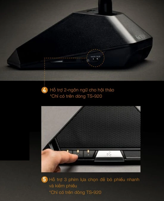 Mot so tinh nang cua TS-921