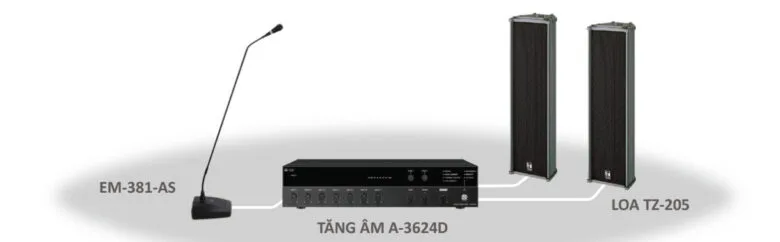 Sơ đồ kết nối EM-381-AS