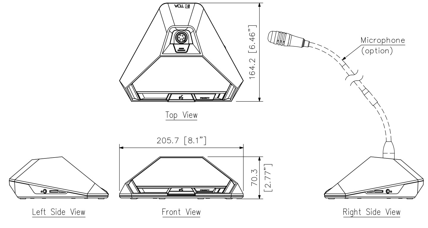 Thong so ki thuat TS-821