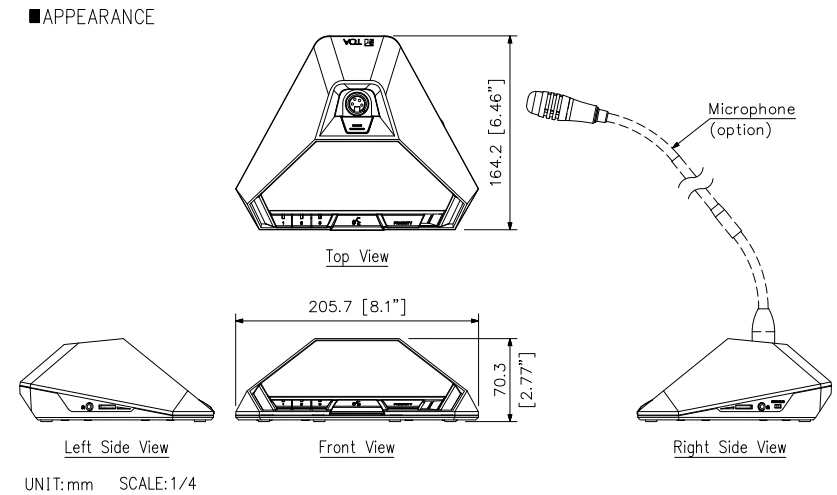 Thông số kĩ thuật TS-921