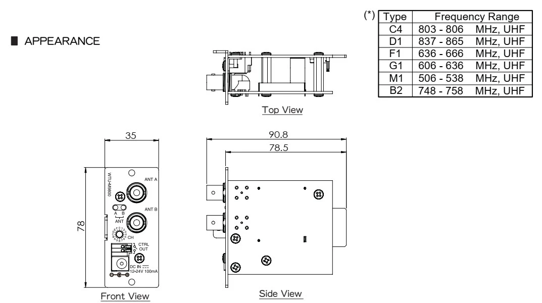 Thong so ki thuat modun WTU-M9800