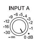 kiểm soát mức độ