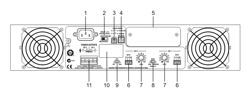 nút chức năng mặt sau cps2.12