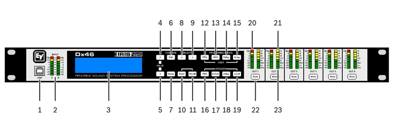 mặt trước ev dx46 230v