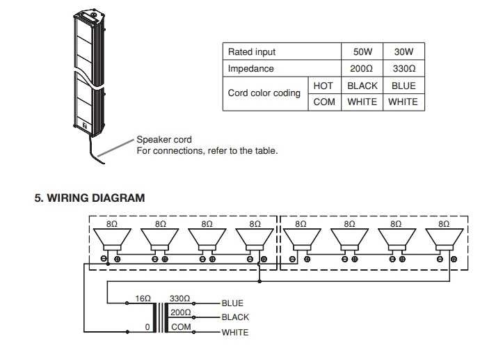 so do mach va ma coding day loa HA-1010