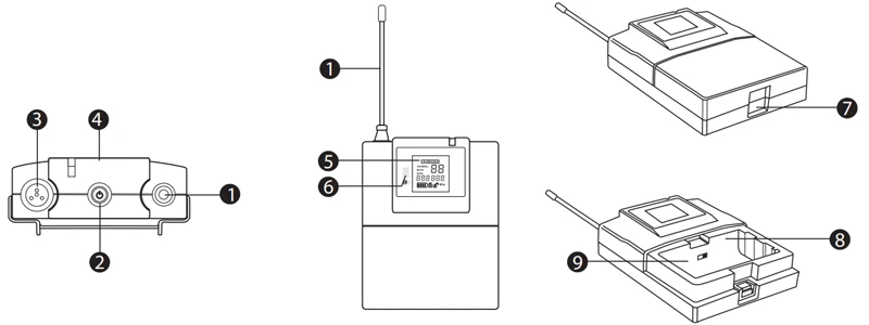 thông số máy phát bp-300