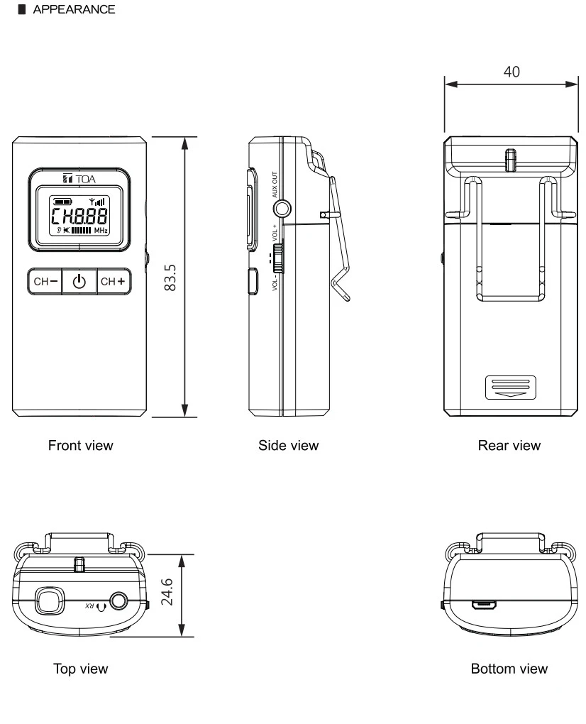 Các mặt của bộ thu 2 chiều WG-D100R