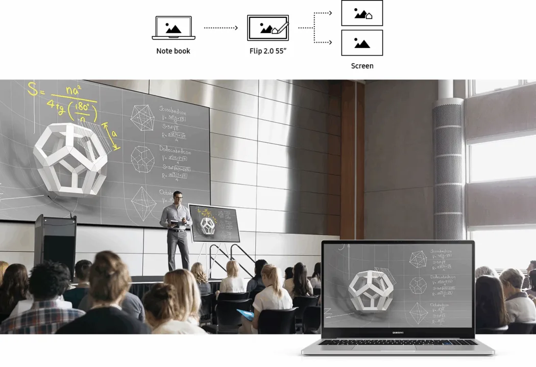 Chia Sẻ Màn Hình