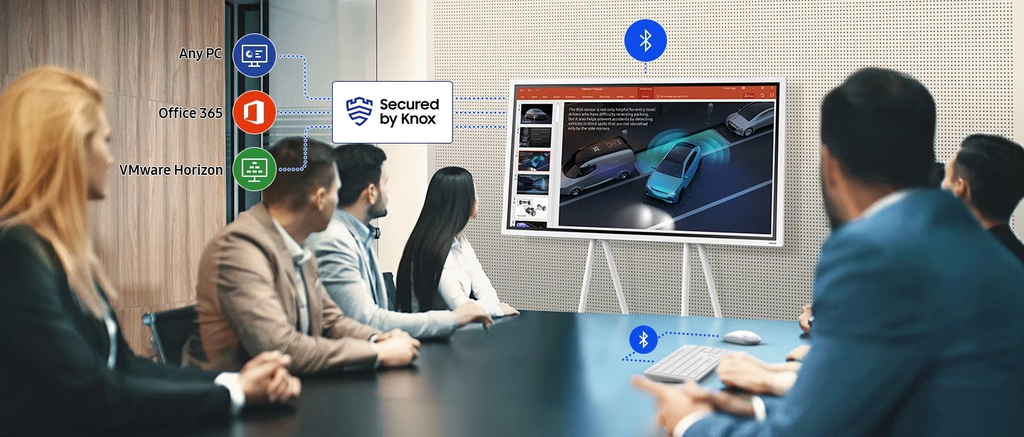 Hỗ Trợ Kết Nối Màn hình tương tác với Máy Tính & Bluetooth Từ Xa