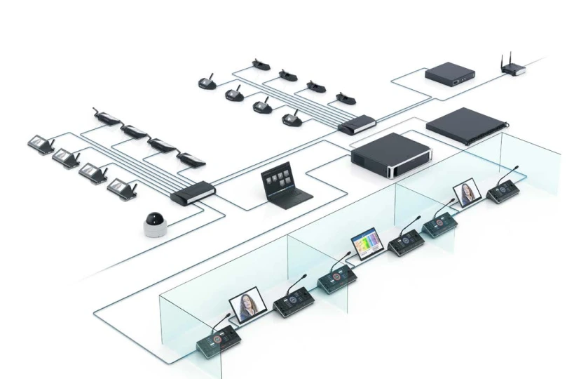 Kết nối các thiết bị trong hệ thống DICENTIS