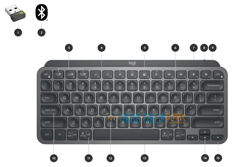 Giới thiệu nhanh về bàn phím không dây Logitech MX Keys Mini