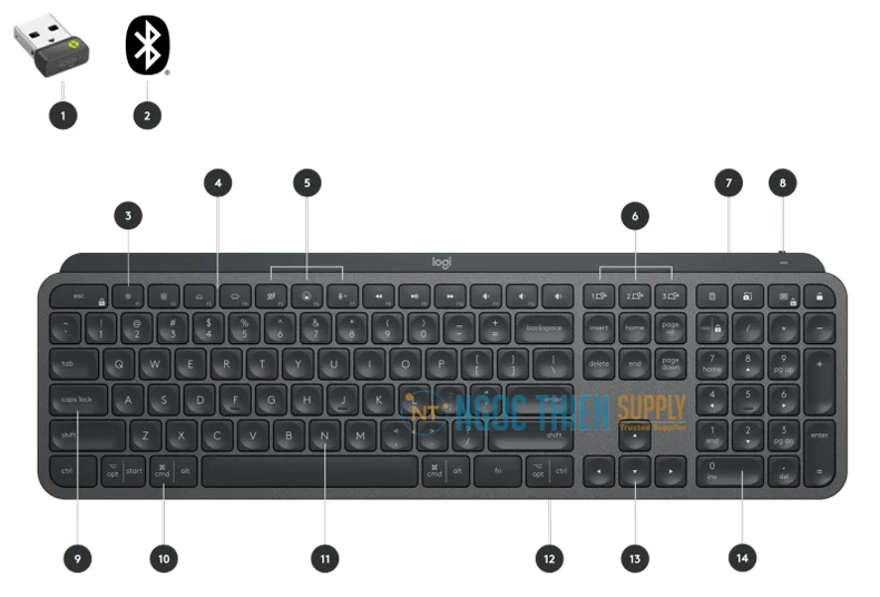 Giới thiệu nhanh về bố cục bàn phím Logitech MX Keys for Business