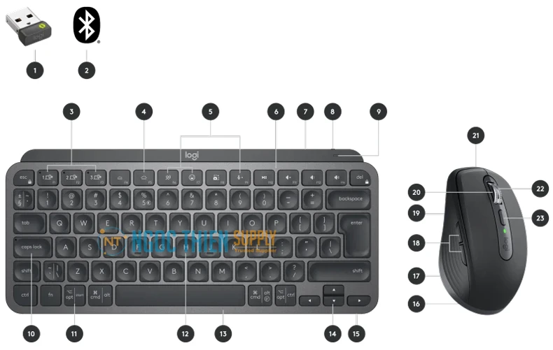 Bộ Logitech MX Keys Mini Combo for business